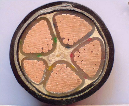 YJV電纜和VV電纜